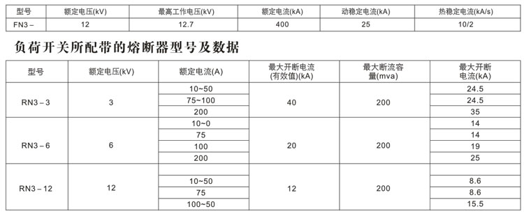 北电科技有限公司