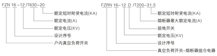 北电科技有限公司