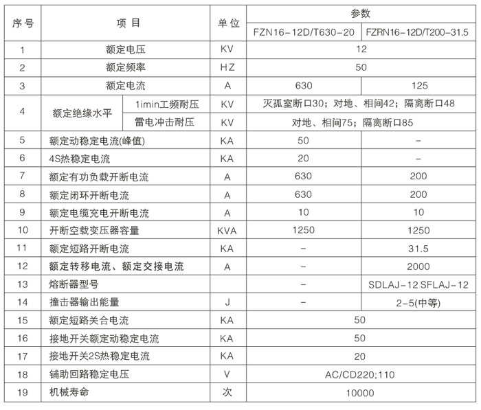 北电科技有限公司