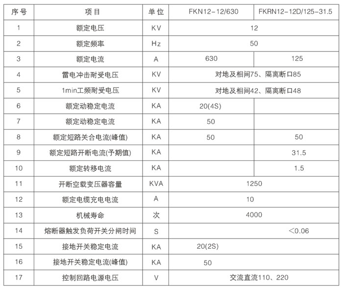 北电科技有限公司