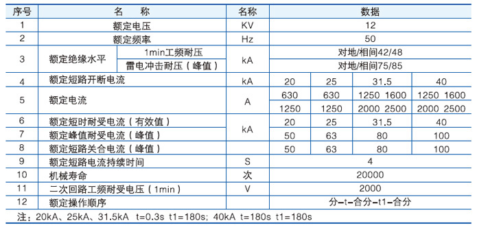 北电科技有限公司