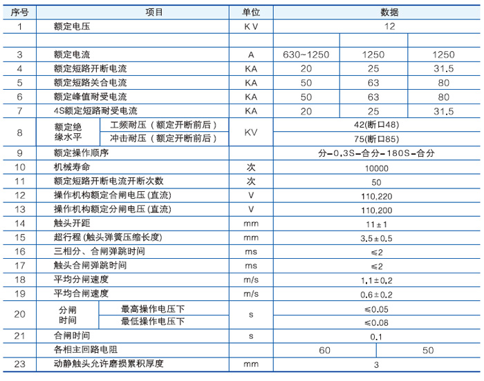 北电科技有限公司