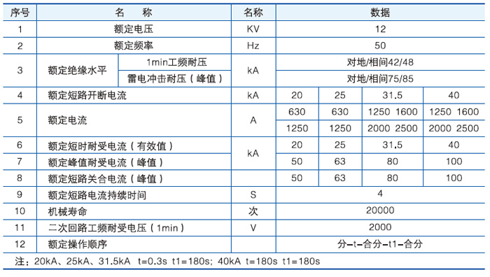 北电科技有限公司