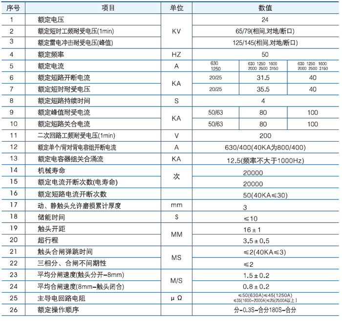 北电科技有限公司