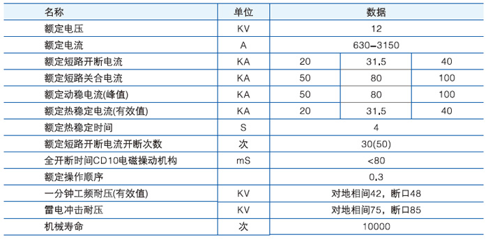 北电科技有限公司