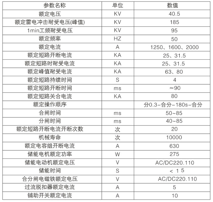 北电科技有限公司