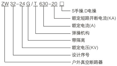 北电科技有限公司