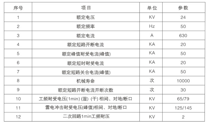 北电科技有限公司