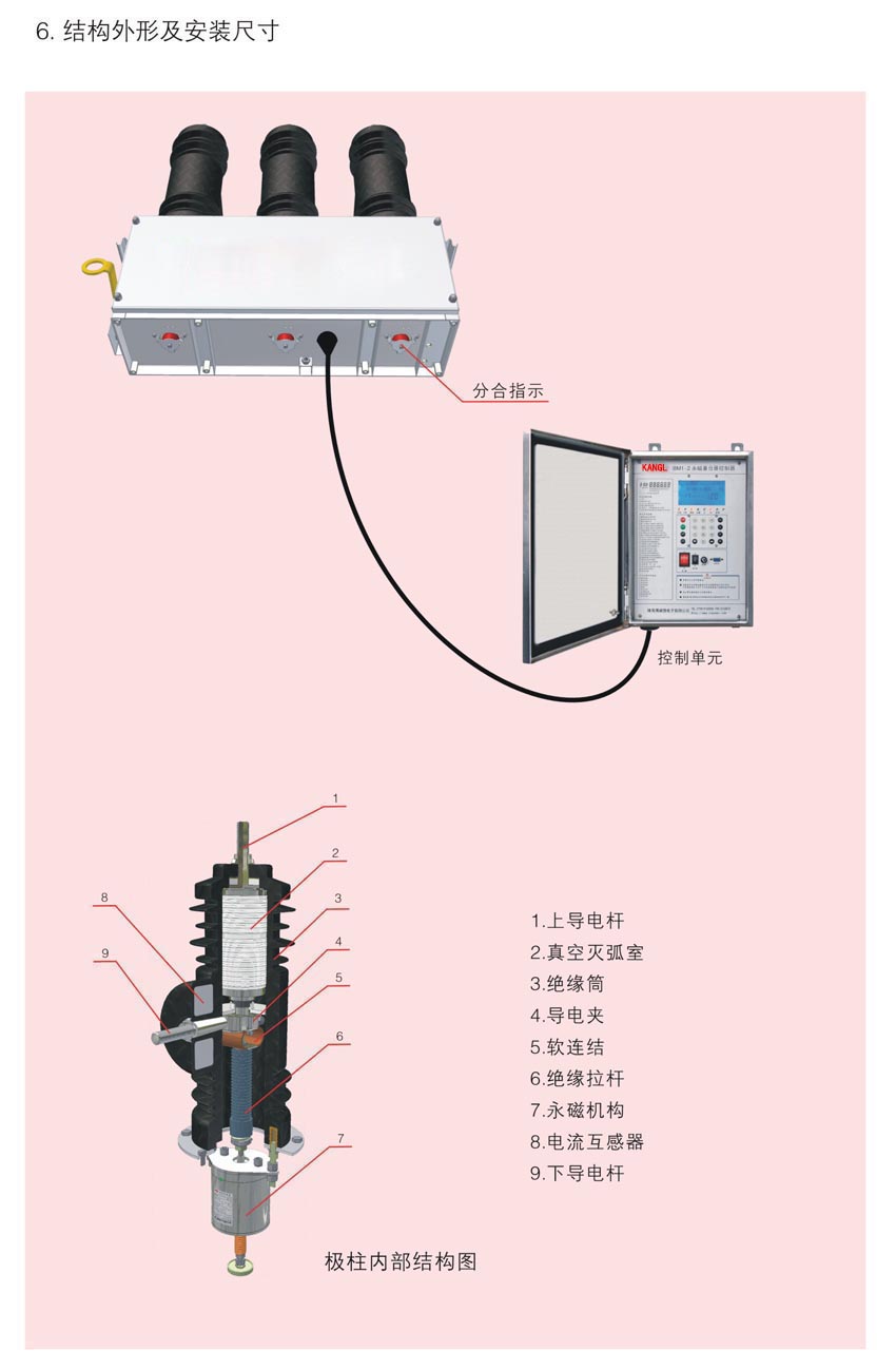 图片关键词