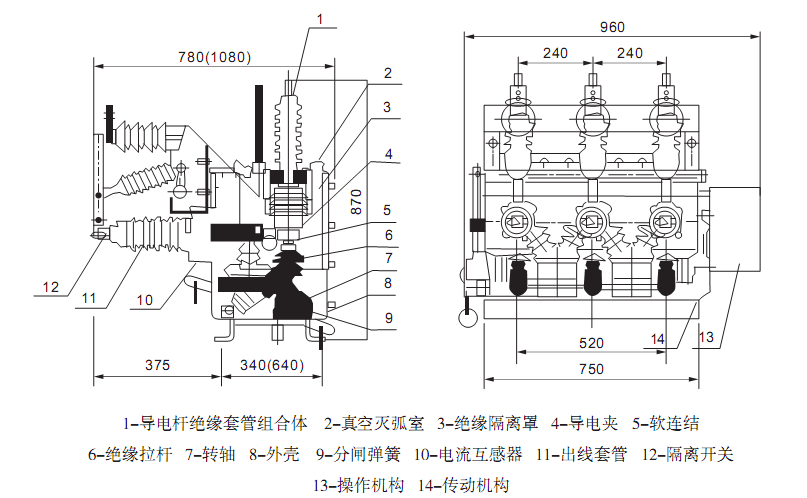 图片关键词