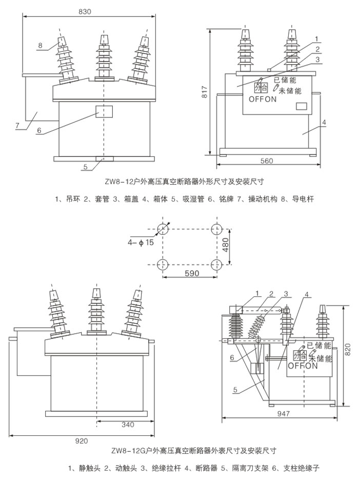 图片关键词