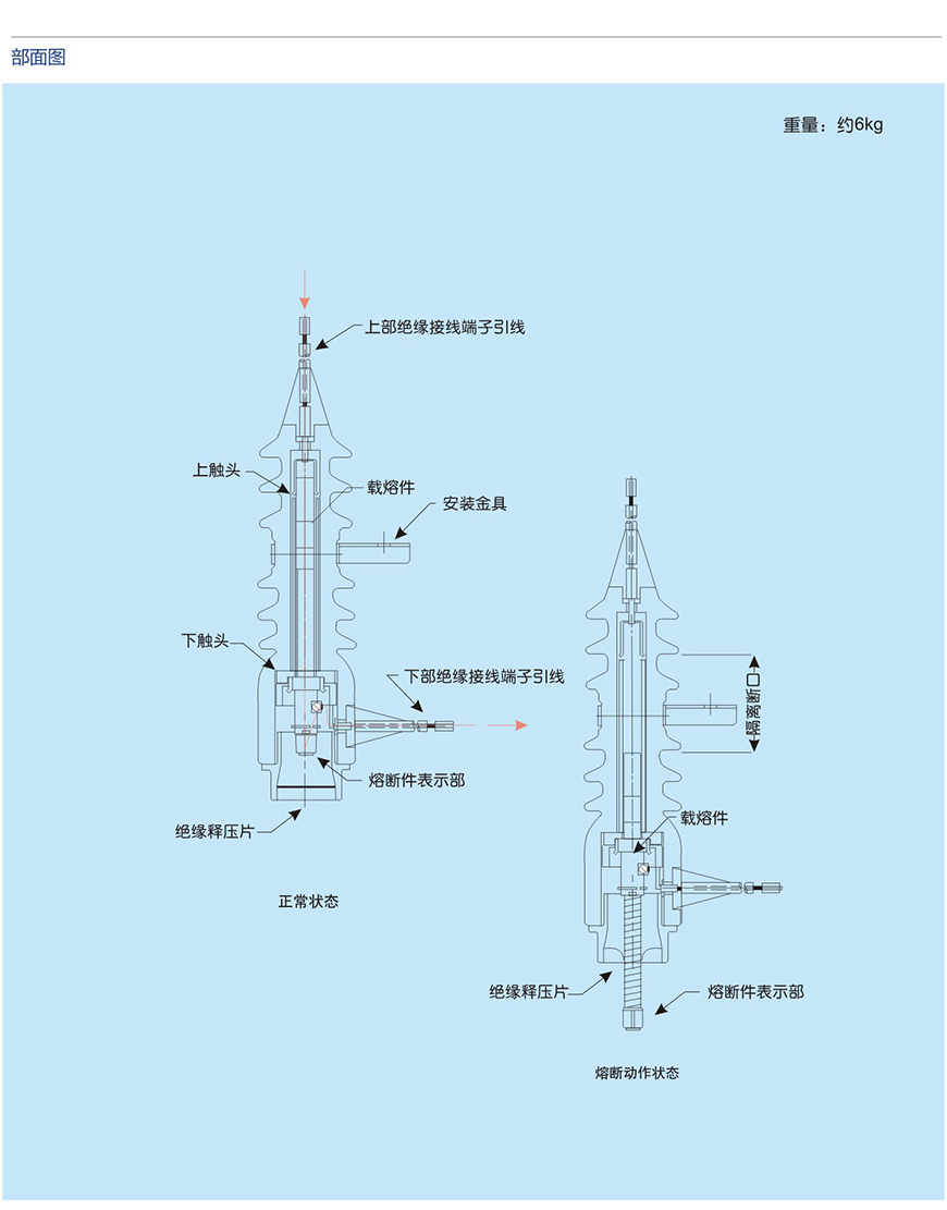 北电科技有限公司