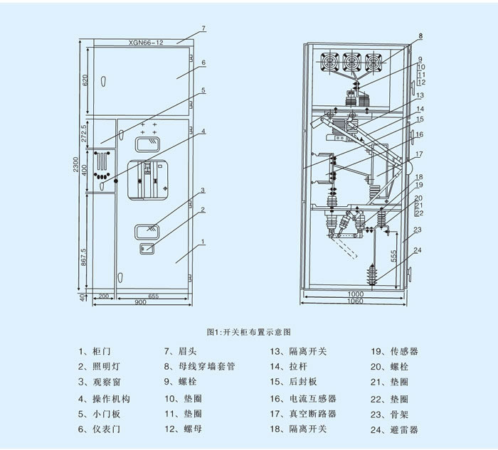 图片关键词