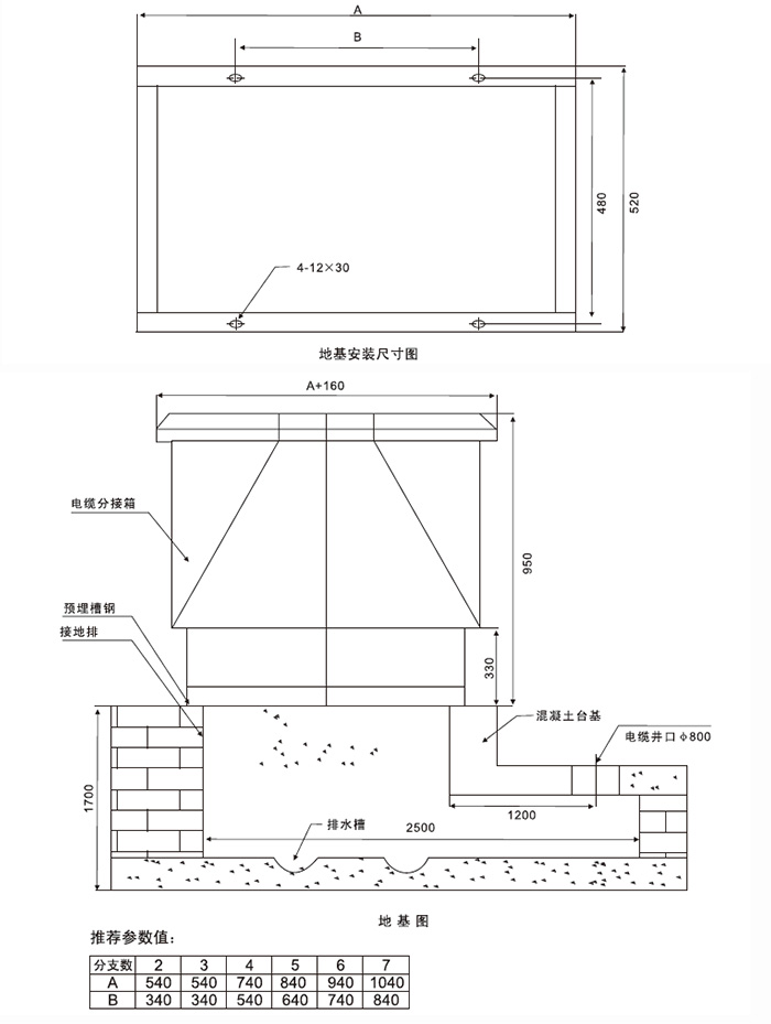 图片关键词